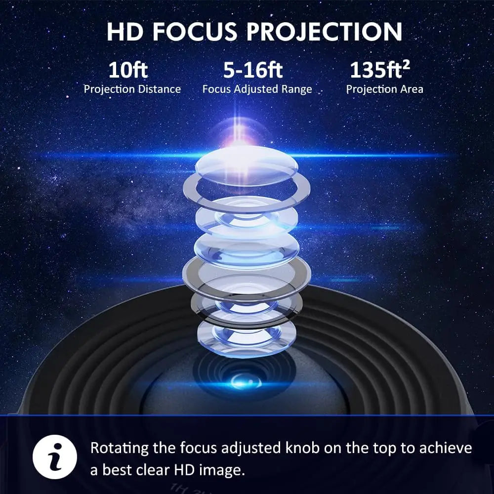 Nebula & Star Galaxy Projector – Experience a Stunning Space Light Show 